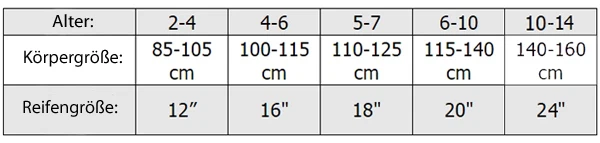 BMX 16 Zoll Kinderfahrrad Kinder Rad Spielrad Fahrrad Bike Weiss/Grün - Bild 4 von 4