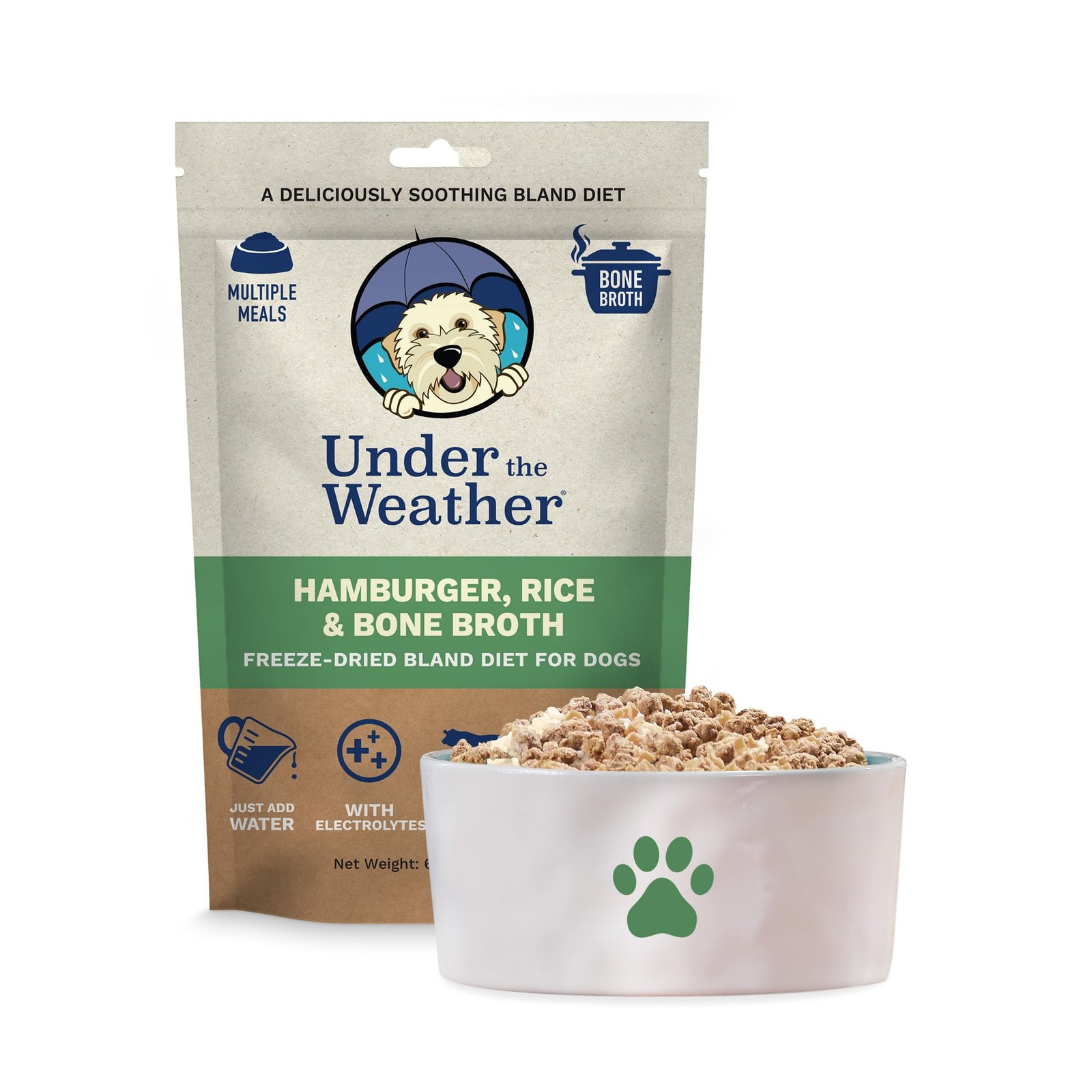 Under the Weather Bland Diet for Dogs | Easy to Digest for Sick Dogs | Always...