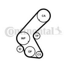 Kit de distribution Opel GT