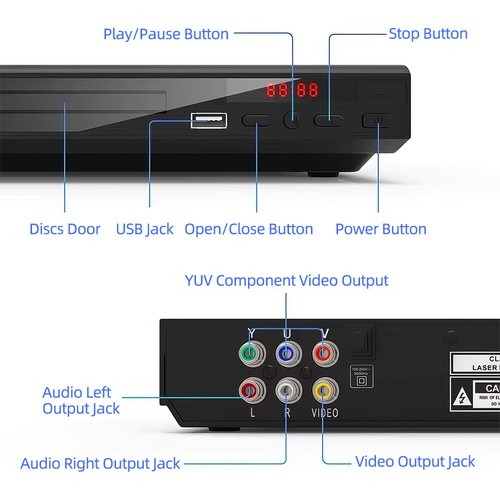 720P Region Free DVD CD Player with USB RCA Cable Remote Controller for Smart TV - Picture 9 of 15