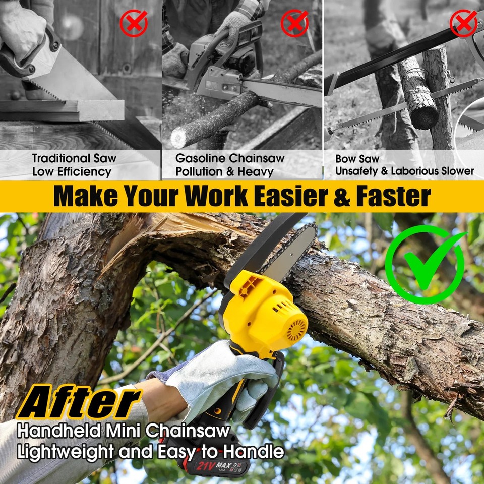 6 inch Mini Chainsaw with 2 Battery, Portable Cordless Lightweight ...