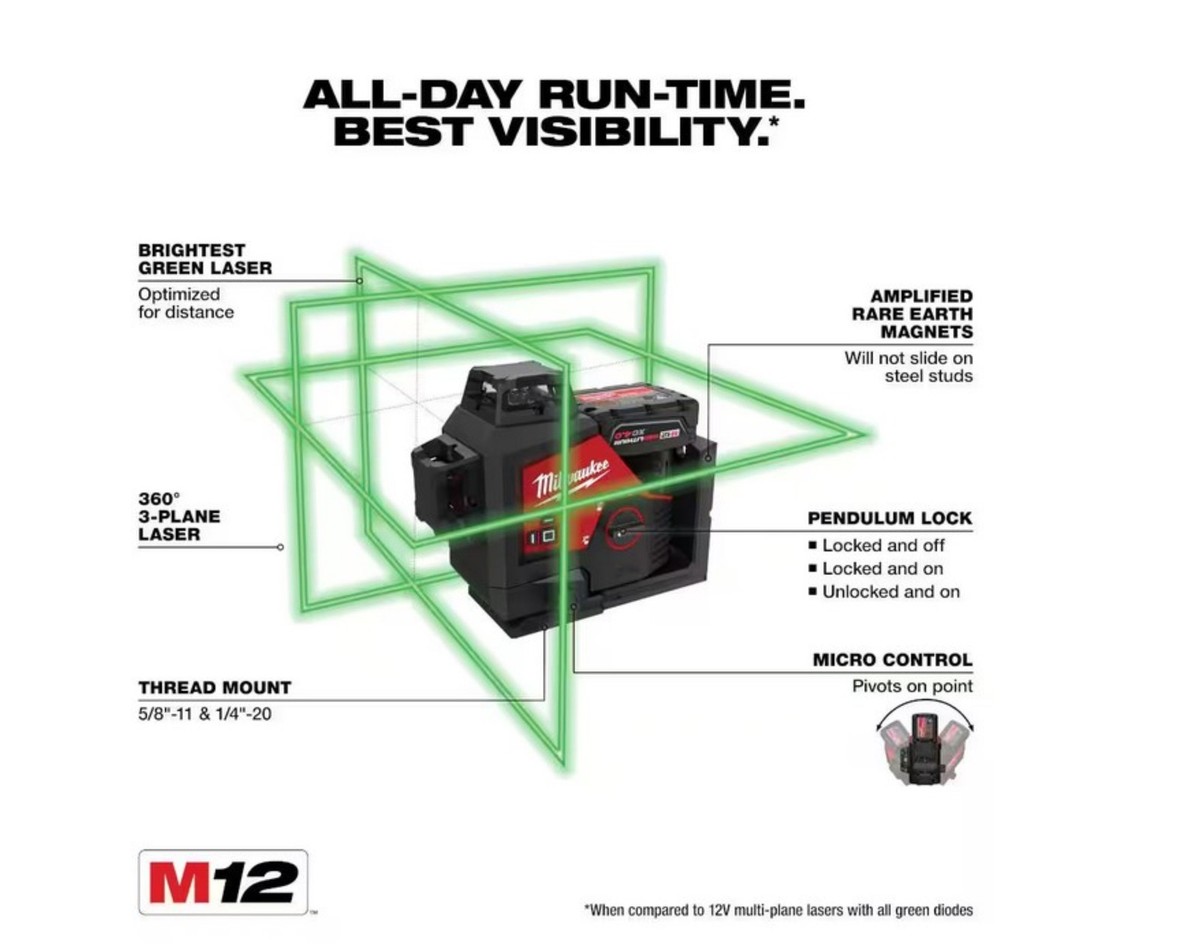 Milwaukee 3632-20 M12 12-Volt Lithium-Ion Cordless Green 250 ft. 3