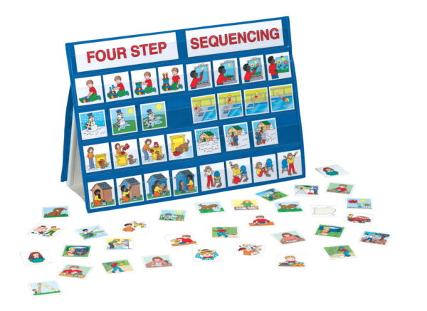 Smethport Pocket Chart Card Set Story Sequencing