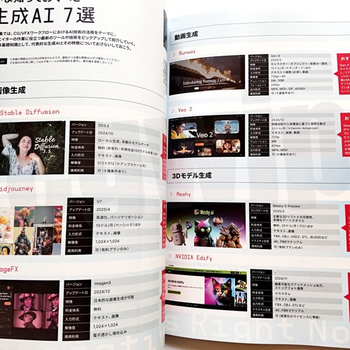 MAKING of TO BE HERO X. CG WORLD June 2025 Japanese Graphics/Video Magazine - Imagen 8 de 13