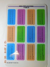 multiplication table card with stripes