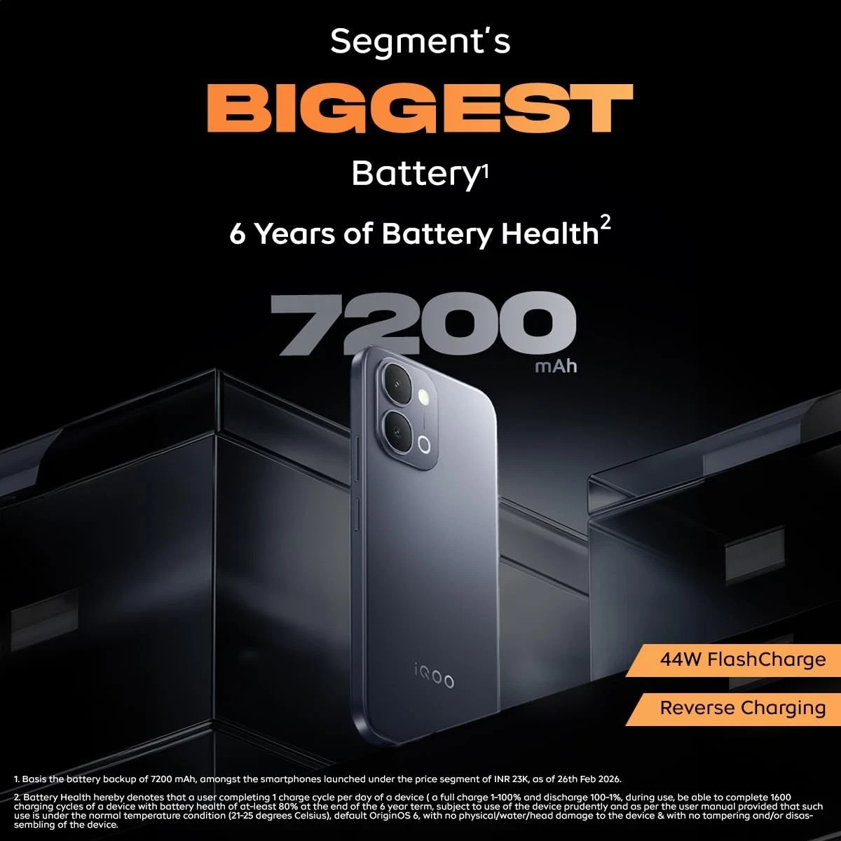 iQOO Z11x 5G (Green, 8GB RAM, 256 GB ) Dimensity 7400-Turbo Global