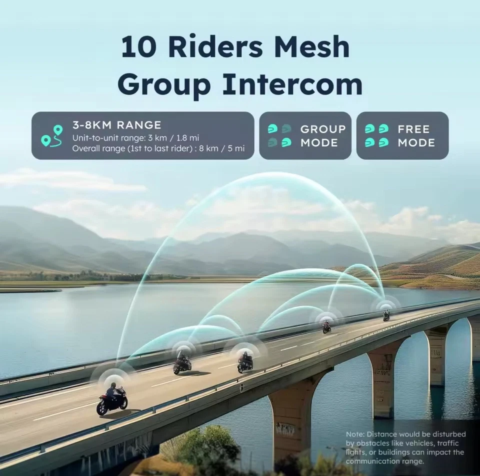 ASMAX F1 Helmet Intercom - For Motorcycles/Motorbikes/Helmets - AI Assistant - Image 2 of 4