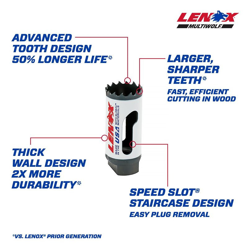 LENOX Tools Hole Saw, Bi-Metal, Speed Slot, 1-Inch (3001616L)