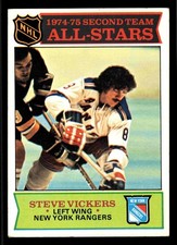 1975-76 Topps Steve Vickers #295 - New York Rangers