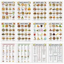 12 Pcs Diabetes Food List Diabetes Meal Chart Information Diet Plan, Low Carb Fo