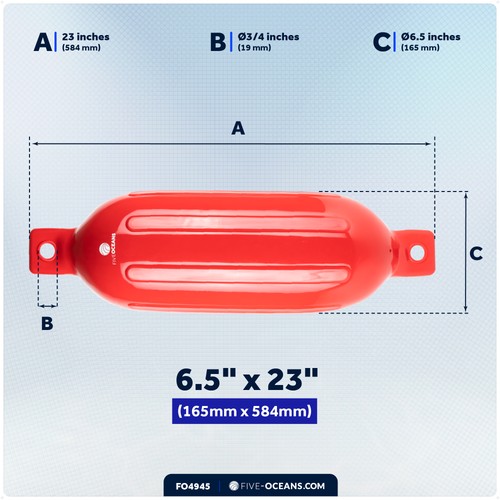 2-Pack Twin Eye Ribbed Boat Fenders 6.5 x 23-Inch, Red - Picture 8 of 9