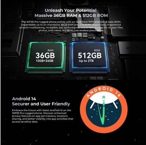 Oukitel WP35 Pro 5G Rugged Phone, 36GB+512GB, 6.6 inch Android 14 NFC OTG - 第 10/13 張圖片