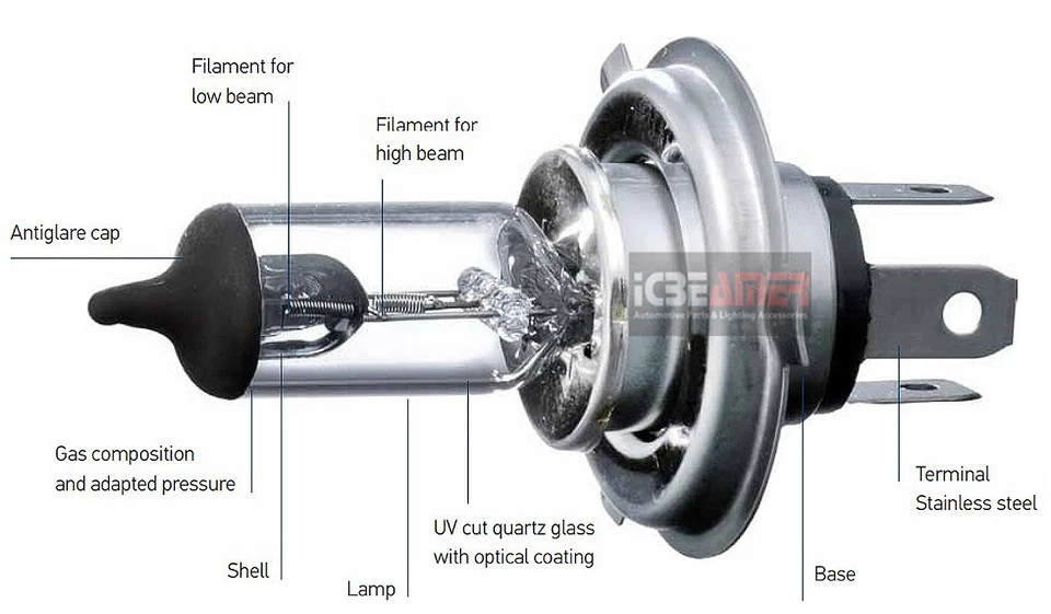 H4 9003-HB2 100W Xenon HID White Bulb Direct Plug Headlight High Low Beam M283 - Image 4 of 4