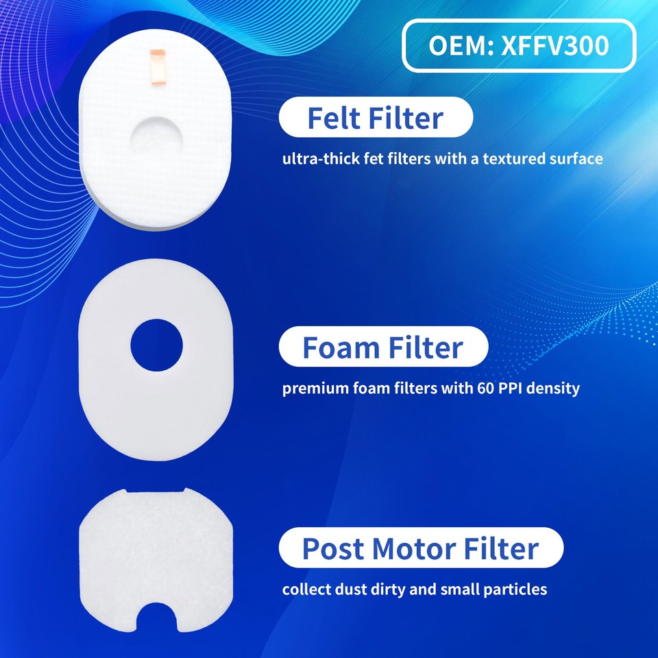 XFFV300 3 Set Filters Traps Fine Particles For Shark Rocket HV301CBK ...