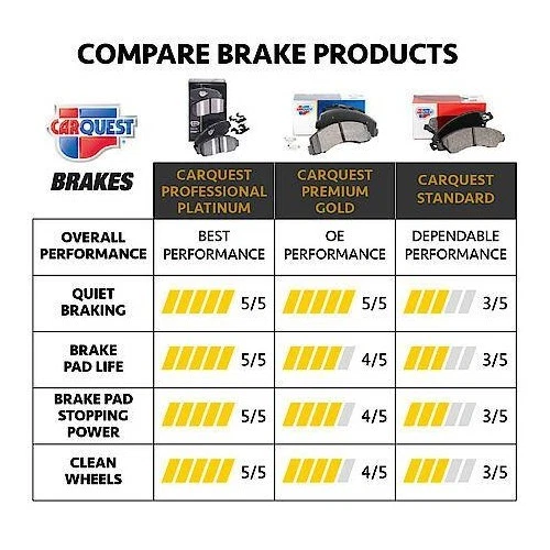 1993-2006 INFINITI J30/M45/Q45 Rear Brake Pads and Shoes - Изображение 3 из 3