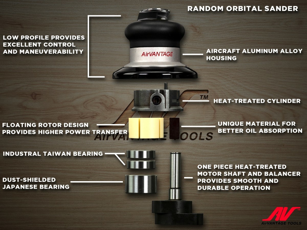 AirVantage Palm Style 3 x 4 Inch Self Gen. Random Orbital
