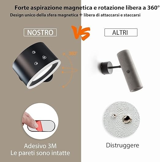 Foto 3 di 6