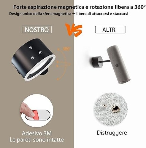Luci da parete a batteria 15 luci bianche calde d'ambiente RGB, rotazione a 360° - Foto 3 di 6