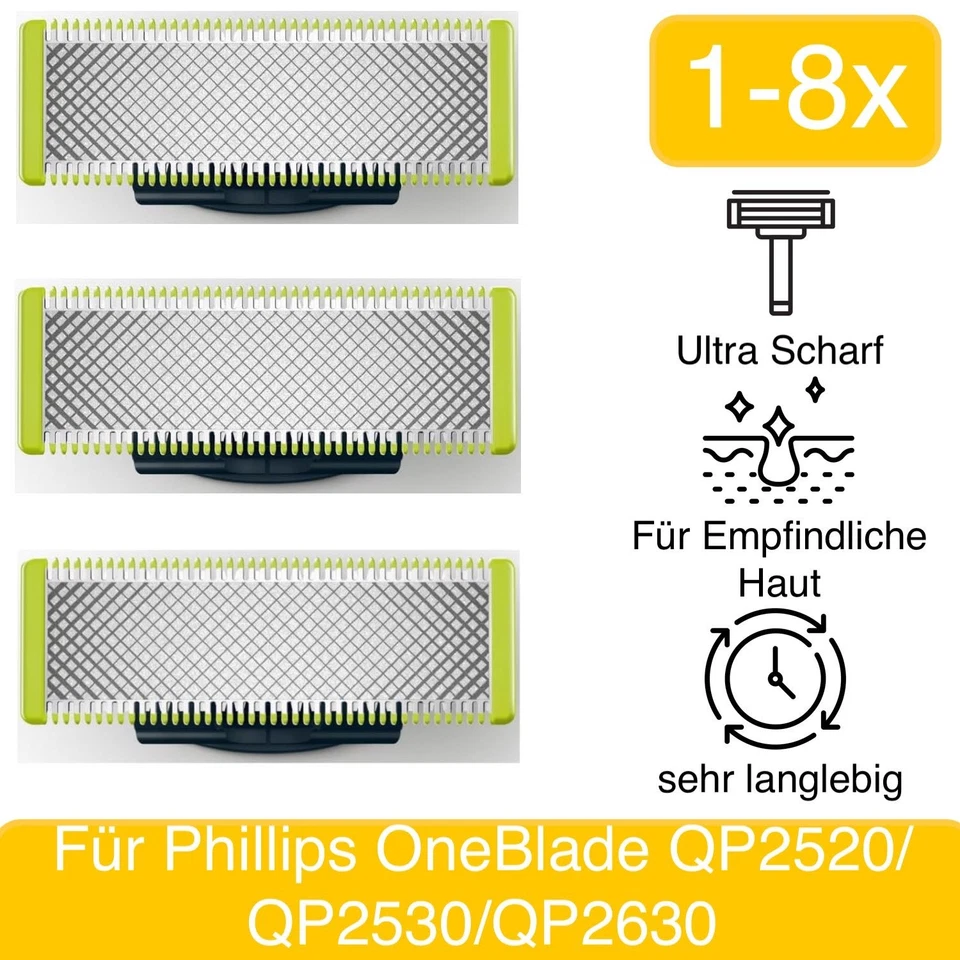 NOVARIA Ersatzklinge für Philips OneBlade Rasierkopf Rasierklinge QP2520/QP2530/QP2630
