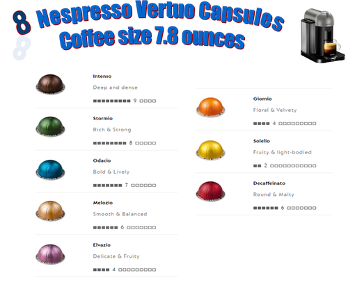 Nespresso Vertuo Sample Pack: Eight (8 