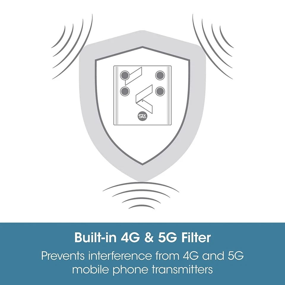 SLx 4 Way Compact Signal Booster Aerial Amplifier Integrated 4G & 5G Filtering - Image 4 of 4
