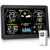 Wetterstation Funk Mit AußEnsensor &Amp; Farbdisplay | Wettervorhersage,
