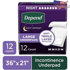 Disposable Incontinence Bed Pads Leak Proof 36x21 Inch Ultra Absorbent Underpads