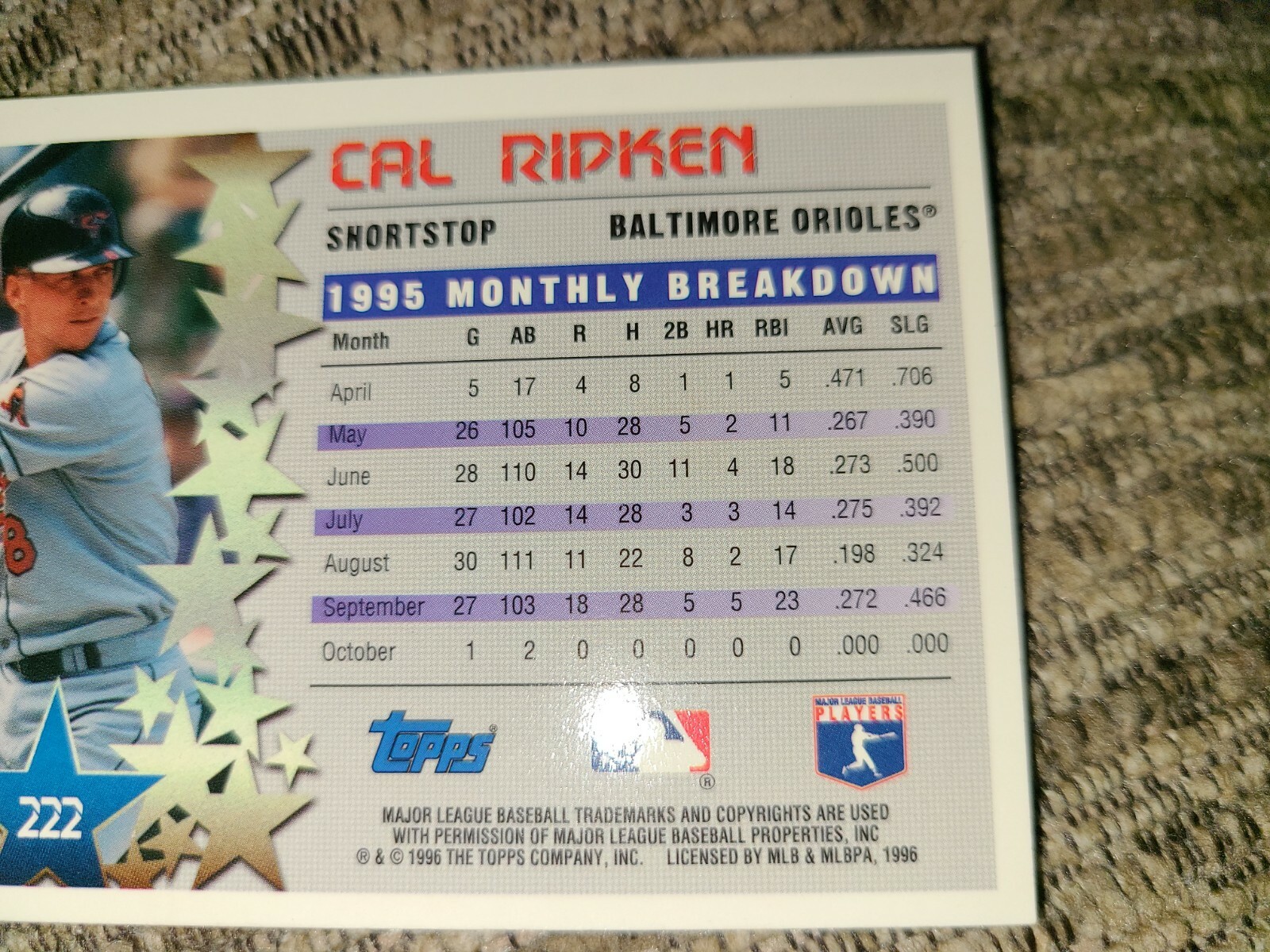 Cal Ripken Jr 1996 Topps Star Power Baseball Card 222 eBay