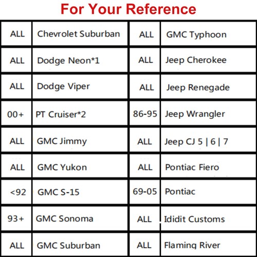 NEW Steering Wheel Short Hub Adapter For DODGE GMC CHEVY JEEP SRT-4 170H - Picture 7 of 8