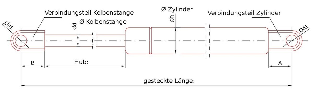 Gasfeder/Gasdruckfeder Dunstabzugshaube passe Miele 8268150 