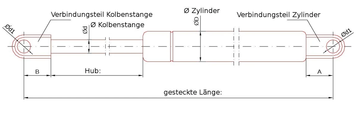 Gasfeder/Gasdruckfeder Dunstabzugshaube passe Miele 8268150 