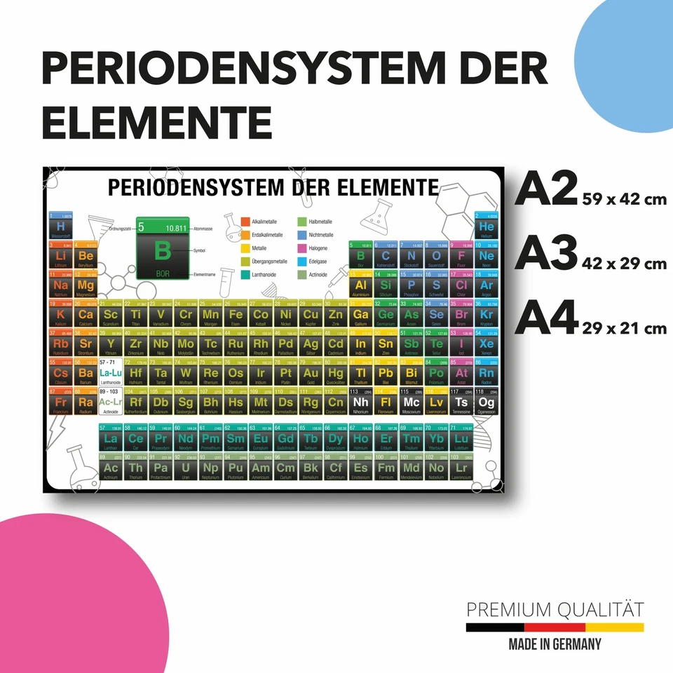 Poster Periodensystem der Elemente Chemie Lernposter Unterricht Fotopapier Bild - Bild 2 von 4