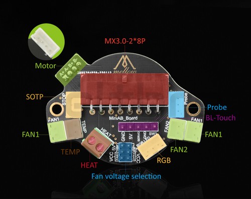 Płytka pośrednia płyty Fly-MiniAB do wtyczki Nema 14 Orbiter Voron 2.4 V01 Molex - Zdjęcie 5 z 11