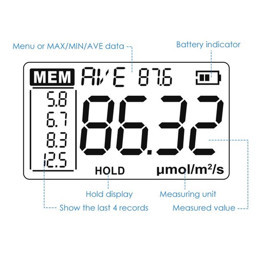 Photometer Luxmessgerät PPFD PAR Tester für LED Zimmerpflanzen Lichtmessung Neu - Bild 15 von 15