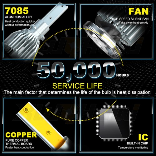 2PC 880 LED Fog/Driving Light Bulb 6000K Xenon White High Power 890 892 893 899 - Picture 8 of 9
