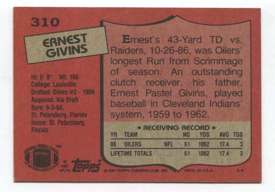 1987 Topps Ernest Givins Signed Card NFL Football Autographed Auto #310 - Image 2 of 2
