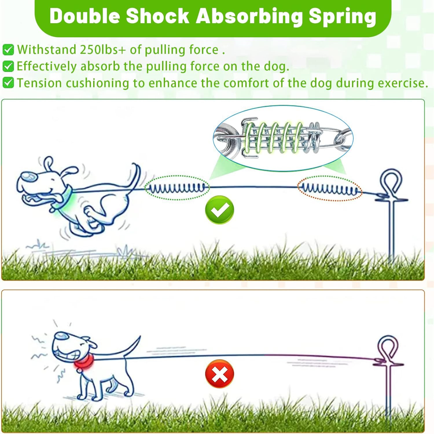 Dog Tie Out Cable 10/15/20/25/30FT Dog Run Cable Rosy Pink/Blue/Purple/Silver/Re