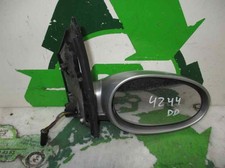 Retroviseur droit (ou coque) Smart CITY-COUPE