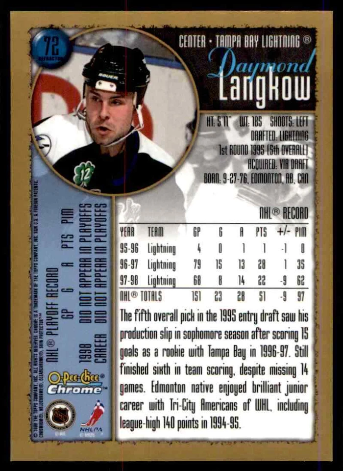 1998-99 O-Pee-Chee Chrome Daymond Langkow #72 - Image 2 of 2