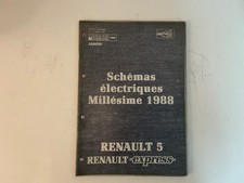 Revue technique Renault EXPRESS