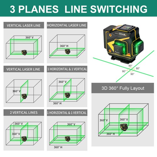 Inspiritech 3x360° Grüner Strahl Multi Line Laser Waage für Boden Wandfliese Decke - Bild 12 von 20