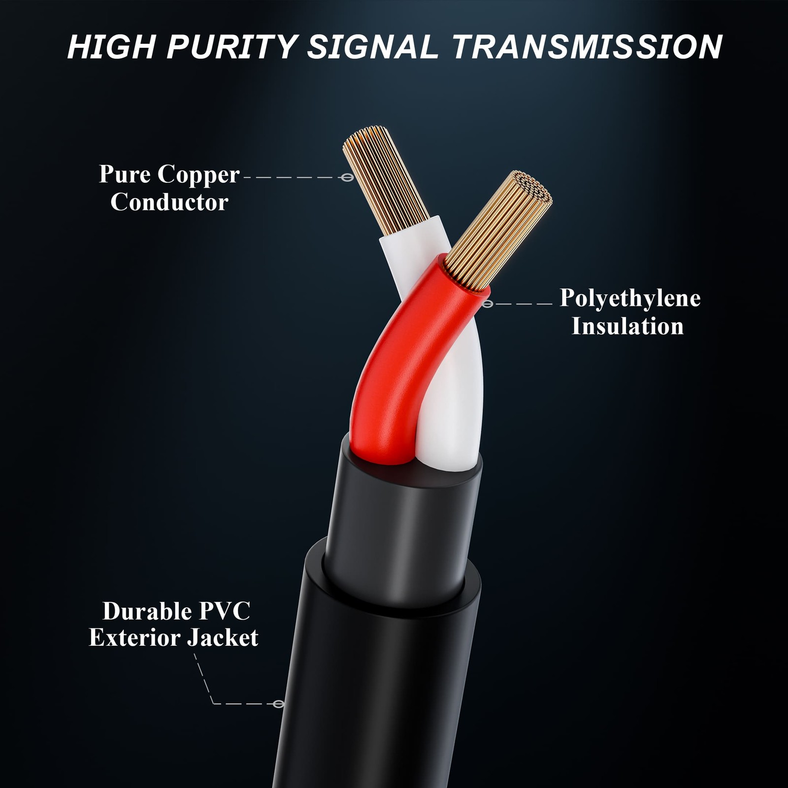 BLACK MOUNTAIN Thumb Guitar Picks with FAT TOAD 20FT Guitar Cables 6 Pack Bundle