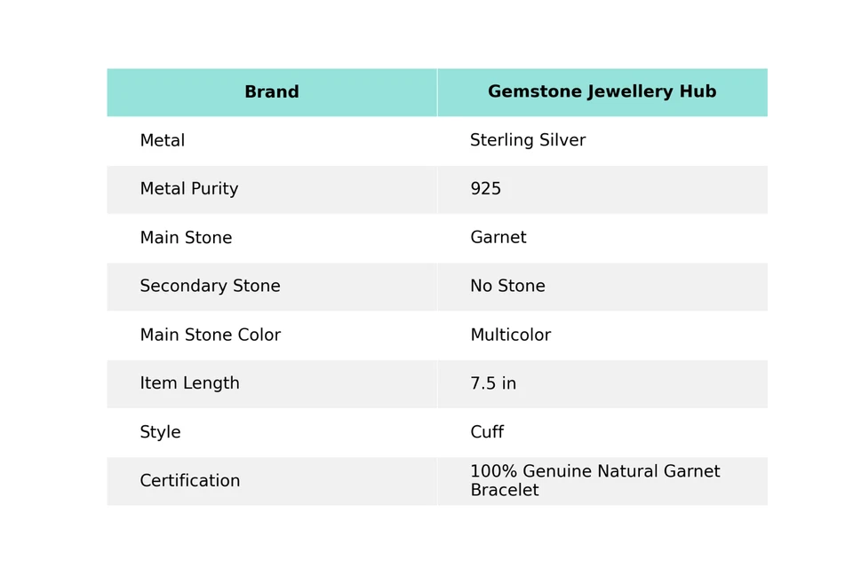 Daughters Day Sale Garnet Artisan Channel Set Birthday Cuff Jewelry 925 Silver - Image 2 of 4