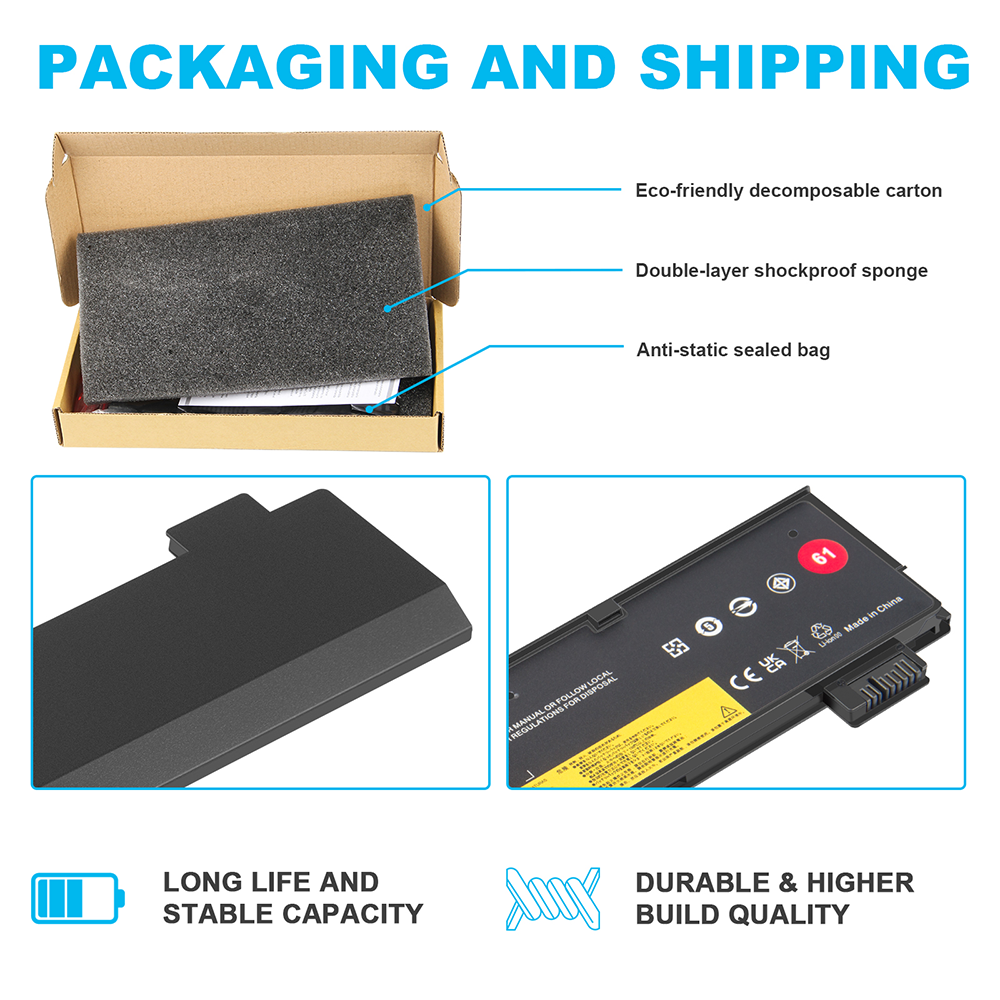 Replacement Battery For Lenovo ThinkPad T470, T480, T570, T580, P51s, P52s - 01AV422 / 01AV423