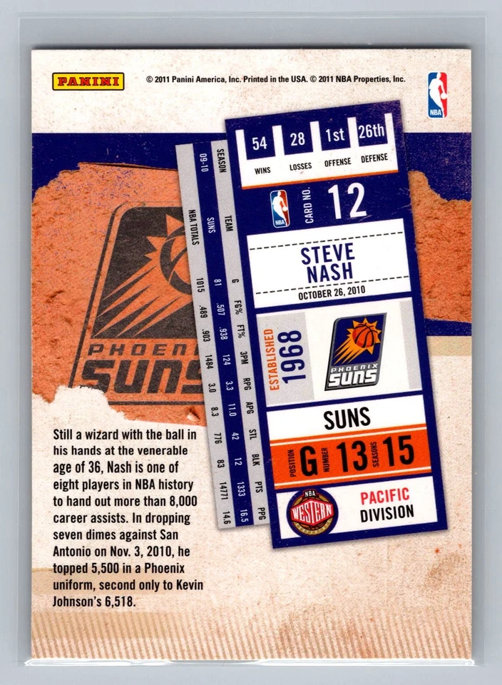 2010-11 Playoff Contenders Patches #12 Steve Nash Phoenix Suns - Image 2 of 2