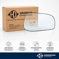 Spiegelglas Aussenspiegel Rechts Diederichs 7660126 FÜR Volvo Ersatzglas Spiegel