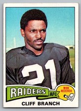 1975 Topps Football - Collection Break 