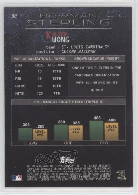 2014 Bowman Sterling Purple Refractor /50 Kolten Wong #32 Rookie RC - Image 2 of 2