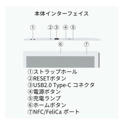 Fujitsu QUADERNO A5 Gen. 3C 10.3 inch Electronic FMVDP53CA5 | eBay