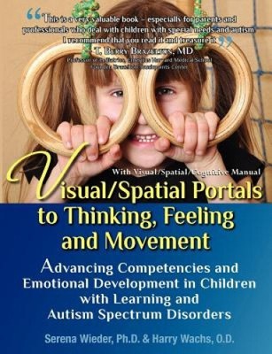 Visual/Spatial Portals to Thinking, Feeling and Movement: Advancing